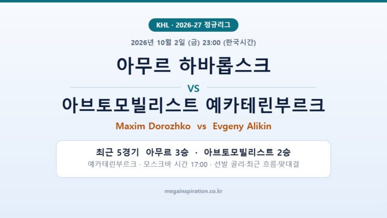 아무르 하바롭스크 vs 아브토모빌리스트 예카테린부르크 KHL 분석