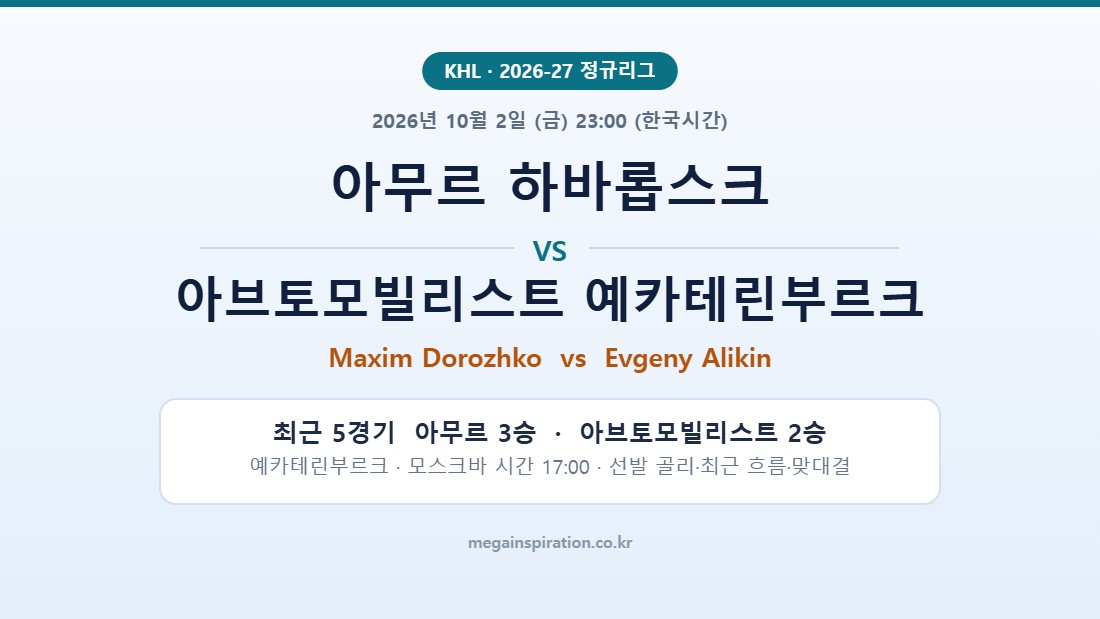 아무르 하바롭스크 vs 아브토모빌리스트 예카테린부르크 KHL 분석