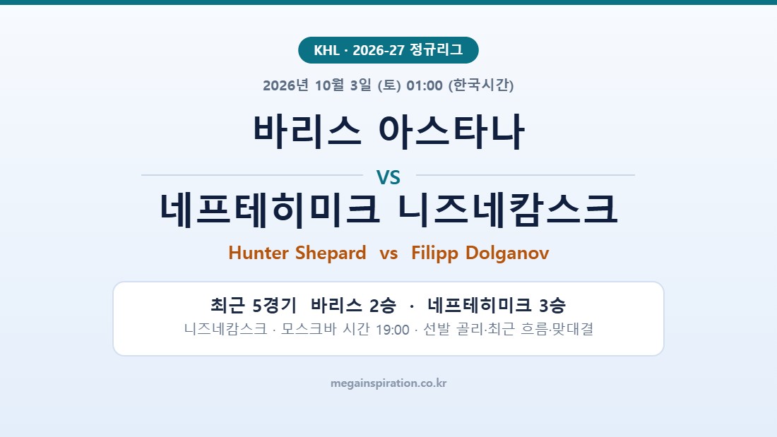 바리스 아스타나 vs 네프테히미크 니즈네캄스크 KHL 분석