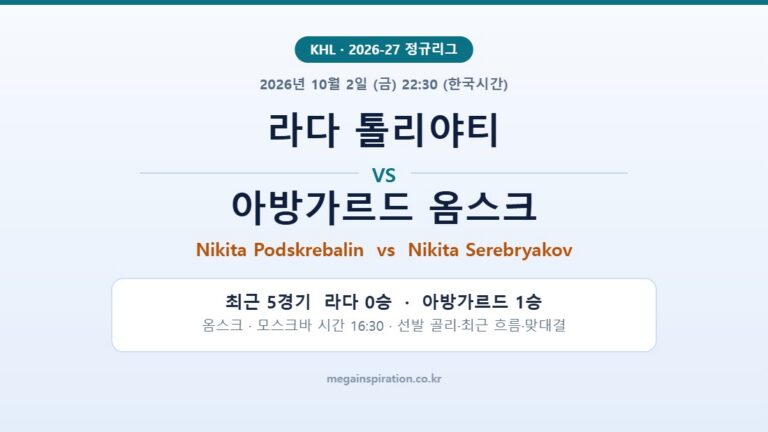 라다 톨리야티 vs 아방가르드 옴스크 KHL 분석