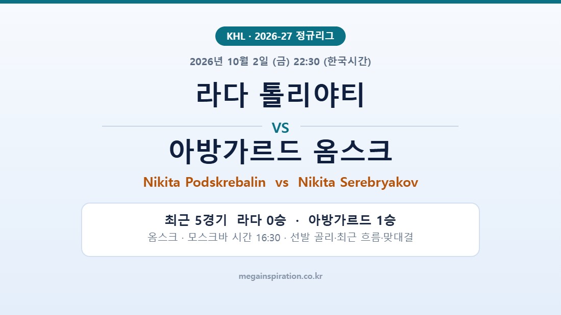 라다 톨리야티 vs 아방가르드 옴스크 KHL 분석