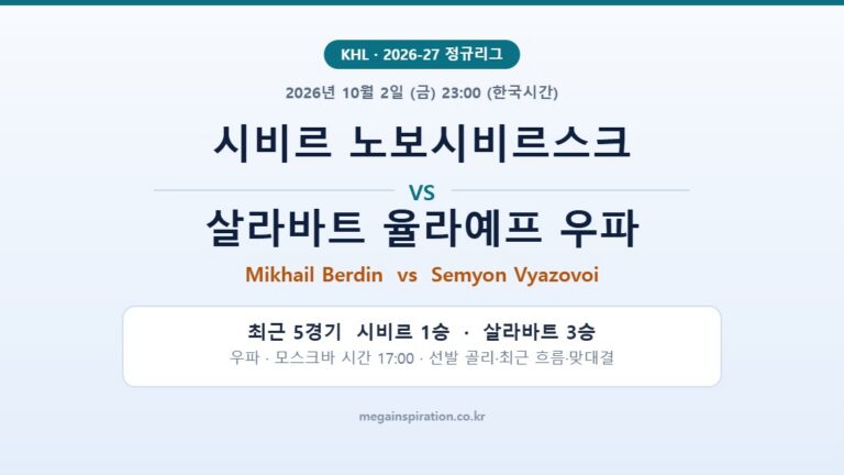 시비르 노보시비르스크 vs 살라바트 율라예프 우파 KHL 분석