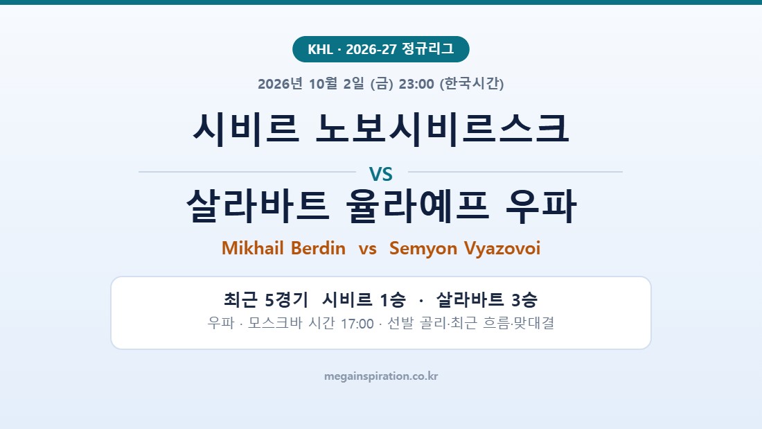 시비르 노보시비르스크 vs 살라바트 율라예프 우파 KHL 분석