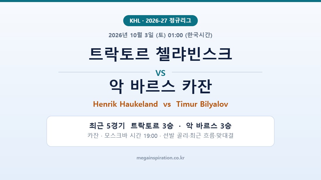 트락토르 첼랴빈스크 vs 악 바르스 카잔 KHL 분석