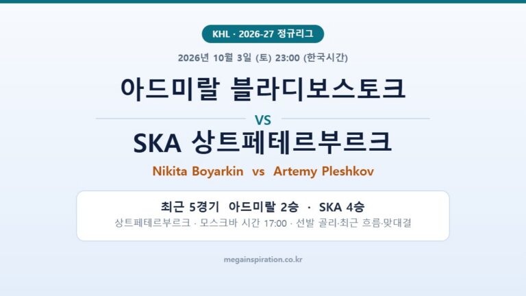 아드미랄 블라디보스토크 vs SKA 상트페테르부르크 KHL 분석