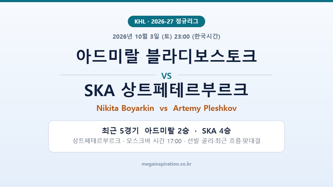 아드미랄 블라디보스토크 vs SKA 상트페테르부르크 KHL 분석