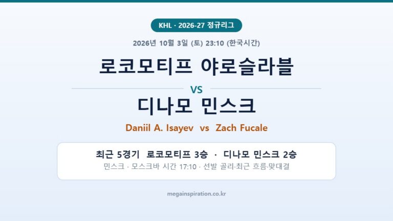 로코모티프 야로슬라블 vs 디나모 민스크 KHL 분석