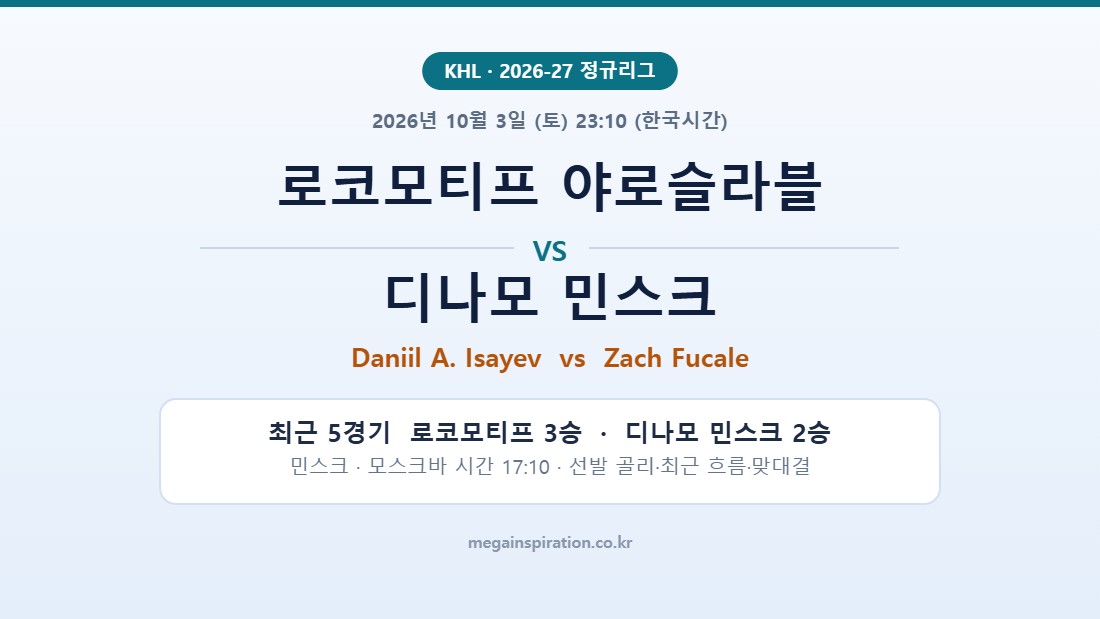 로코모티프 야로슬라블 vs 디나모 민스크 KHL 분석