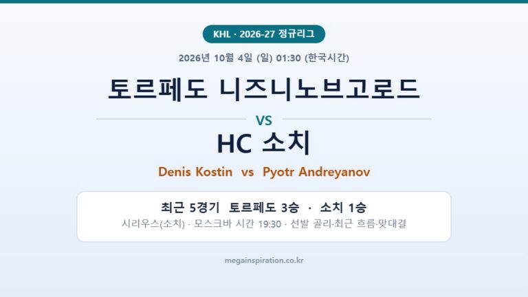 토르페도 니즈니노브고로드 vs HC 소치 KHL 분석