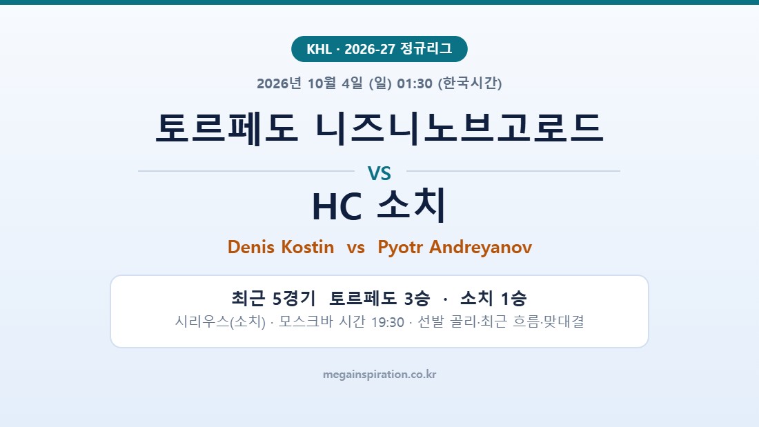 토르페도 니즈니노브고로드 vs HC 소치 KHL 분석