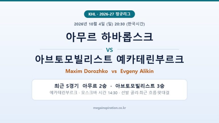 아무르 하바롭스크 vs 아브토모빌리스트 예카테린부르크 KHL 분석