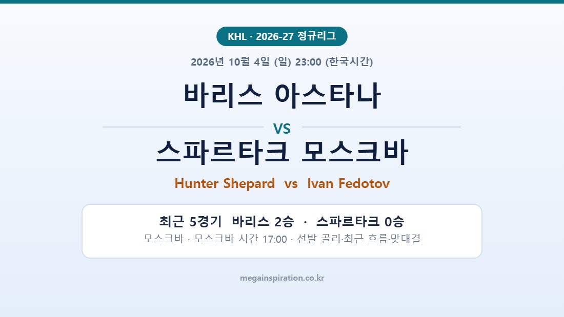 바리스 아스타나 vs 스파르타크 모스크바 KHL 분석
