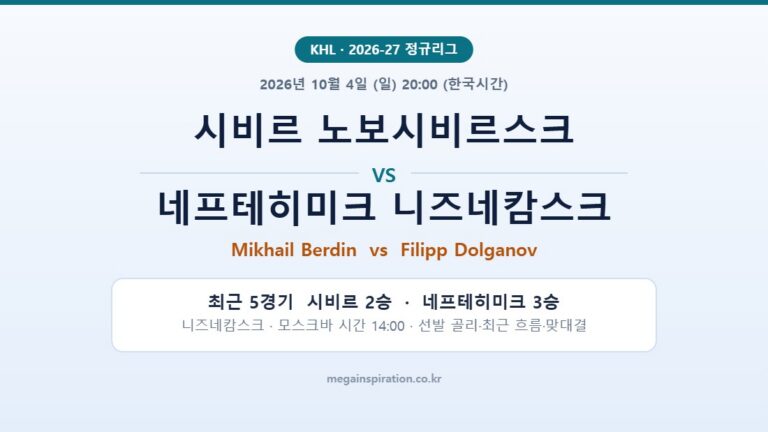 시비르 노보시비르스크 vs 네프테히미크 니즈네캄스크 KHL 분석