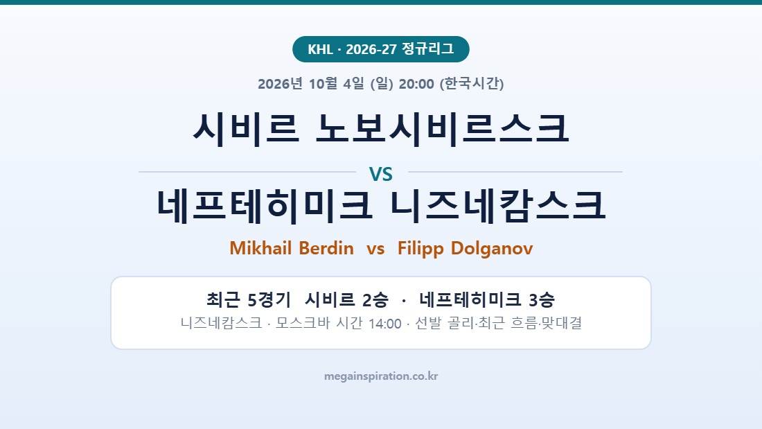 시비르 노보시비르스크 vs 네프테히미크 니즈네캄스크 KHL 분석