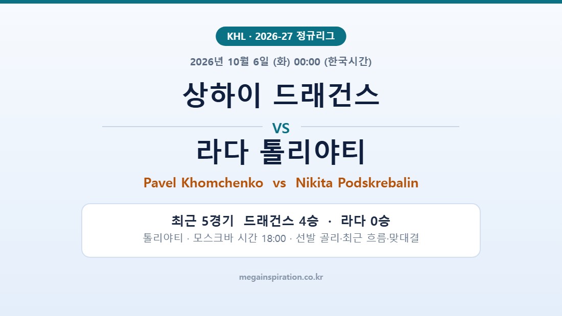 상하이 드래건스 vs 라다 톨리야티 KHL 분석
