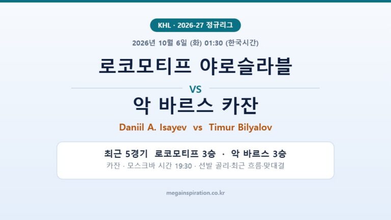 로코모티프 야로슬라블 vs 악 바르스 카잔 KHL 분석