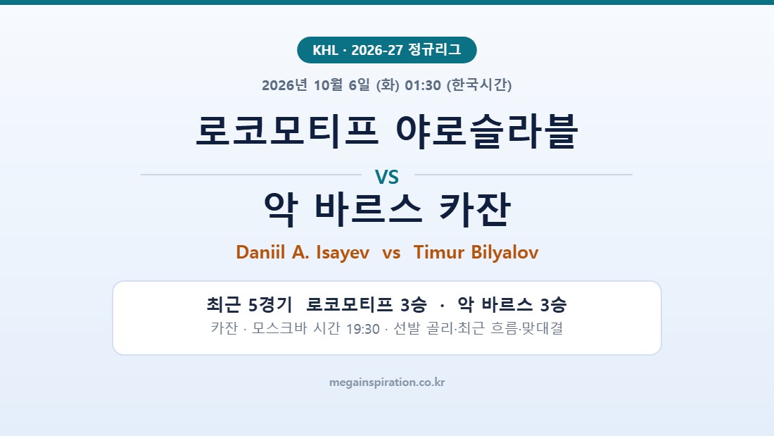 로코모티프 야로슬라블 vs 악 바르스 카잔 KHL 분석