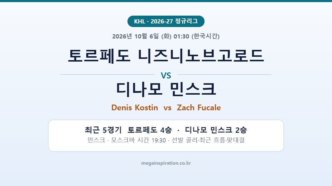 토르페도 니즈니노브고로드 vs 디나모 민스크 KHL 분석