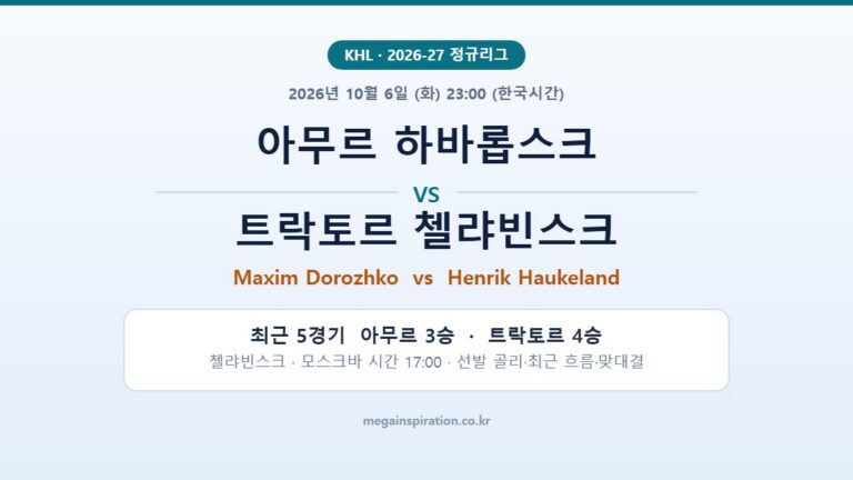 아무르 하바롭스크 vs 트락토르 첼랴빈스크 KHL 분석