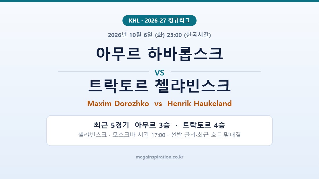 아무르 하바롭스크 vs 트락토르 첼랴빈스크 KHL 분석