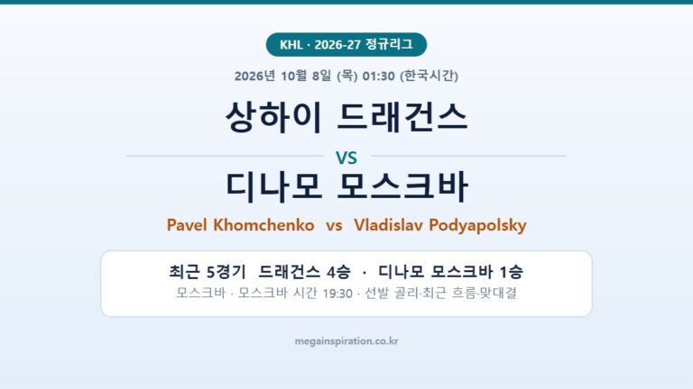 상하이 드래건스 vs 디나모 모스크바 KHL 분석