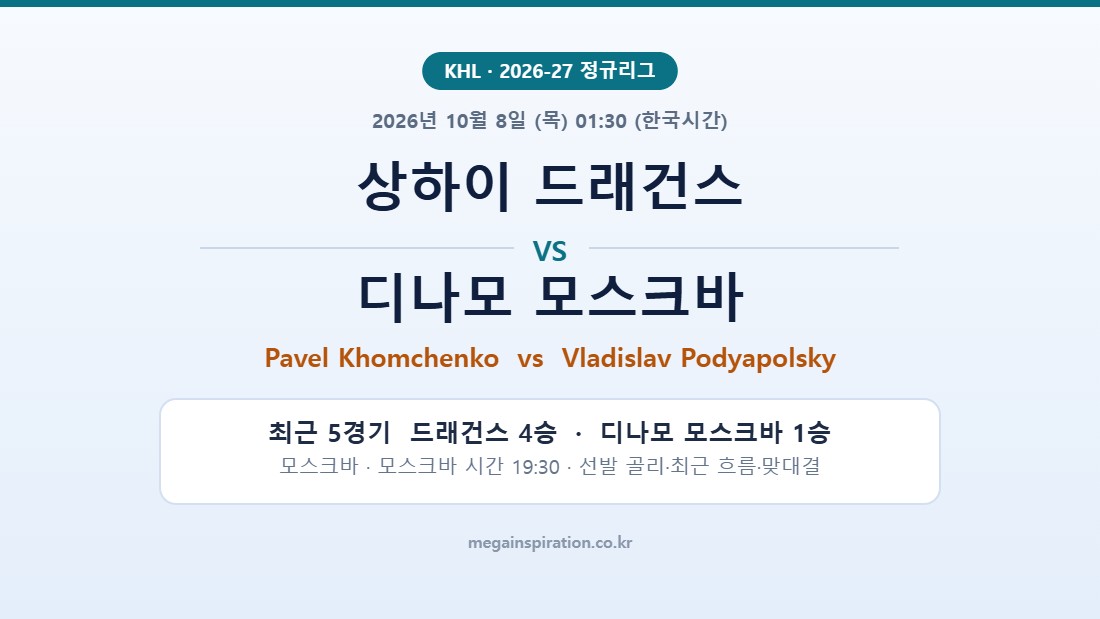 상하이 드래건스 vs 디나모 모스크바 KHL 분석