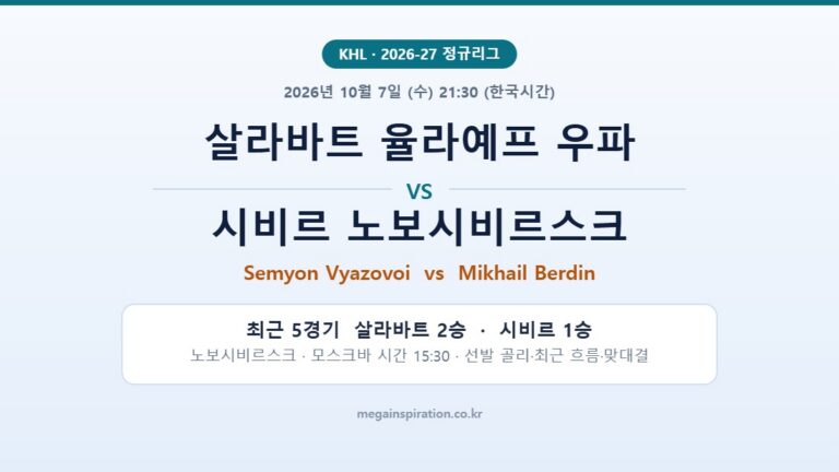 살라바트 율라예프 우파 vs 시비르 노보시비르스크 KHL 분석