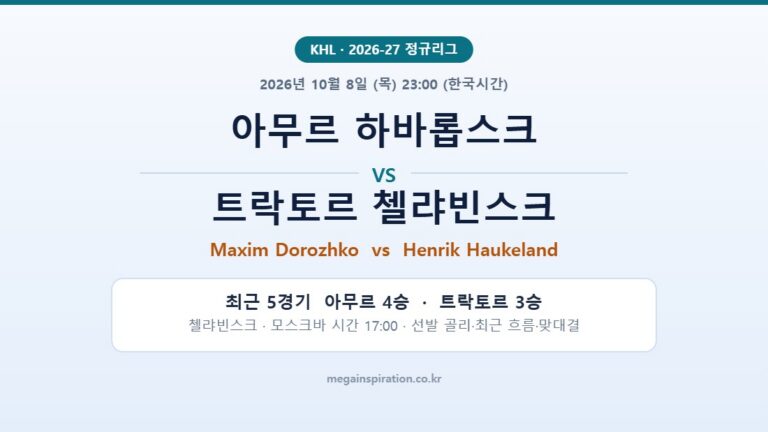 아무르 하바롭스크 vs 트락토르 첼랴빈스크 KHL 분석
