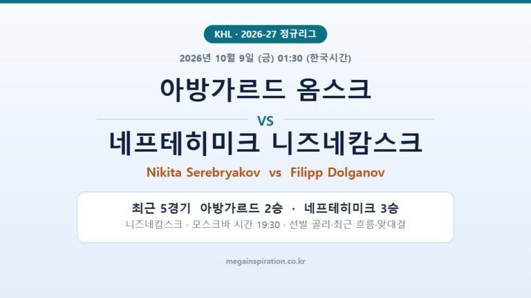 아방가르드 옴스크 vs 네프테히미크 니즈네캄스크 KHL 분석