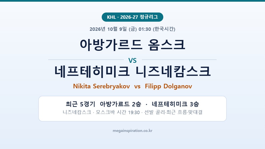 아방가르드 옴스크 vs 네프테히미크 니즈네캄스크 KHL 분석