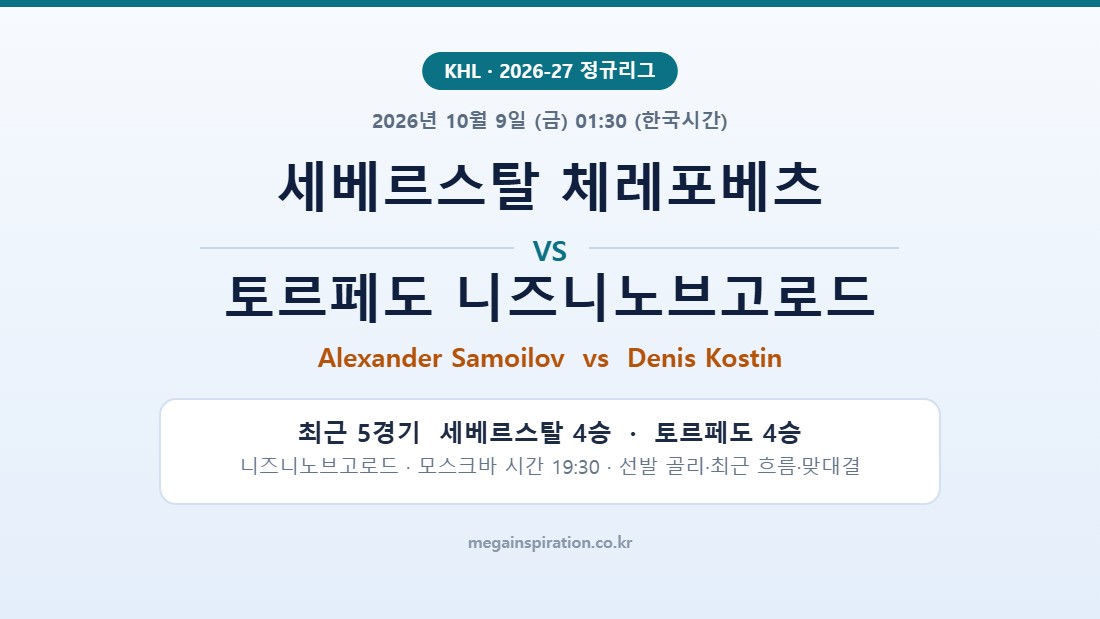 세베르스탈 체레포베츠 vs 토르페도 니즈니노브고로드 KHL 분석