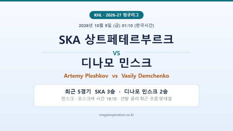SKA 상트페테르부르크 vs 디나모 민스크 KHL 분석