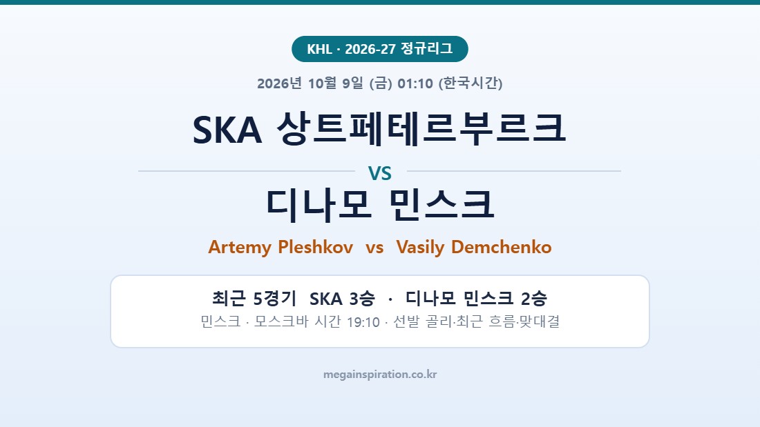 SKA 상트페테르부르크 vs 디나모 민스크 KHL 분석