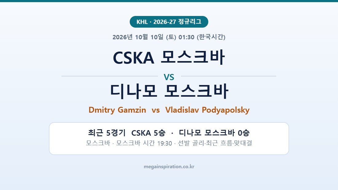 CSKA 모스크바 vs 디나모 모스크바 KHL 분석
