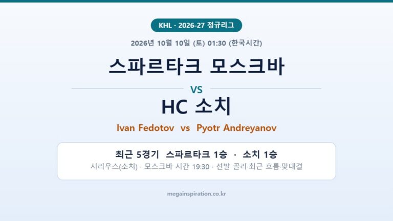 스파르타크 모스크바 vs HC 소치 KHL 분석