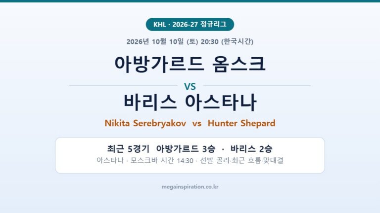 아방가르드 옴스크 vs 바리스 아스타나 KHL 분석