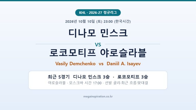 디나모 민스크 vs 로코모티프 야로슬라블 KHL 분석
