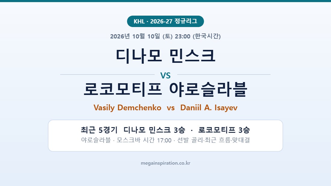 디나모 민스크 vs 로코모티프 야로슬라블 KHL 분석