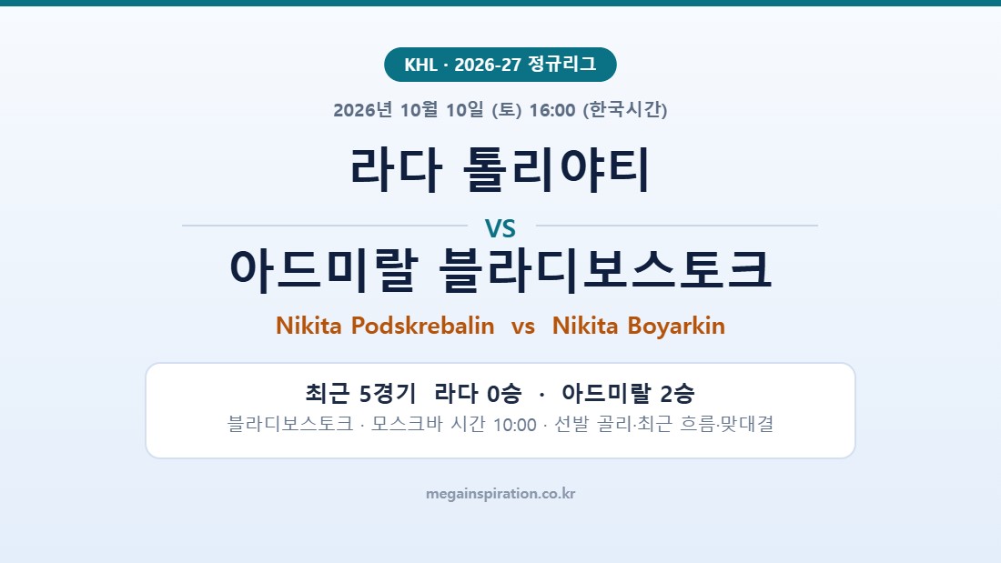 라다 톨리야티 vs 아드미랄 블라디보스토크 KHL 분석