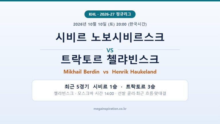 시비르 노보시비르스크 vs 트락토르 첼랴빈스크 KHL 분석