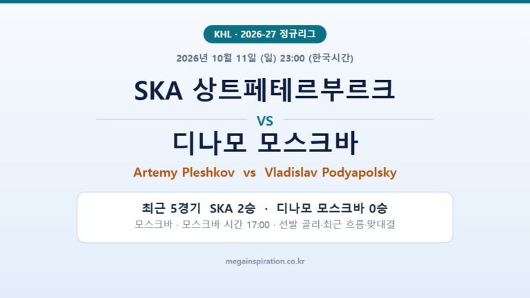 SKA 상트페테르부르크 vs 디나모 모스크바 KHL 분석