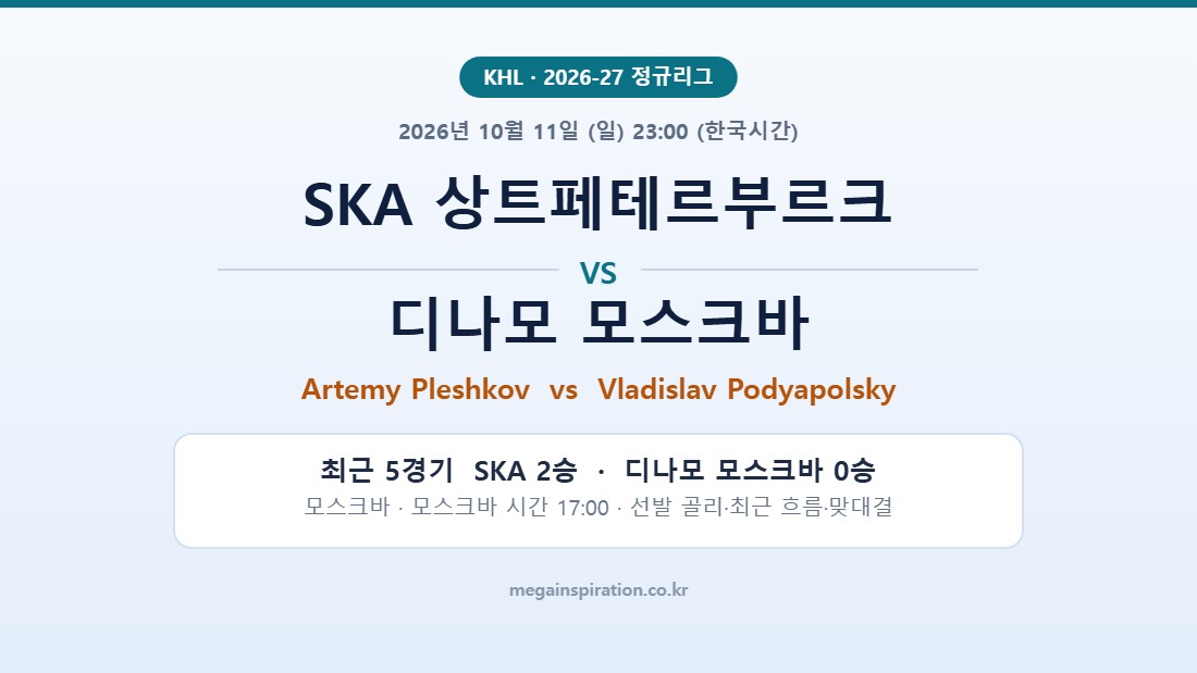 SKA 상트페테르부르크 vs 디나모 모스크바 KHL 분석