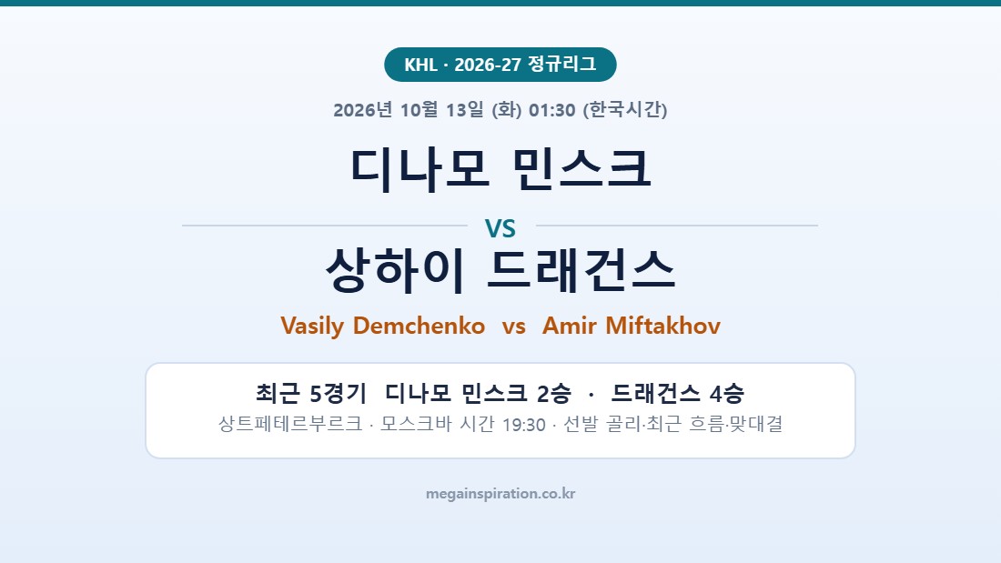 디나모 민스크 vs 상하이 드래건스 KHL 분석