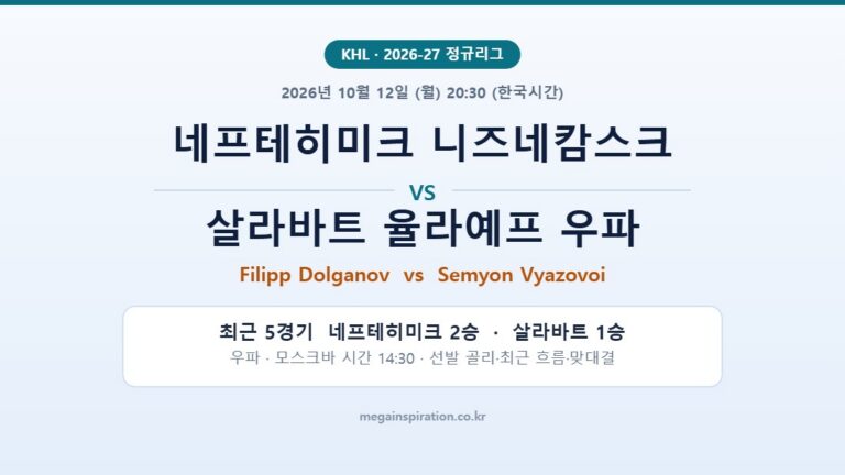 네프테히미크 니즈네캄스크 vs 살라바트 율라예프 우파 KHL 분석