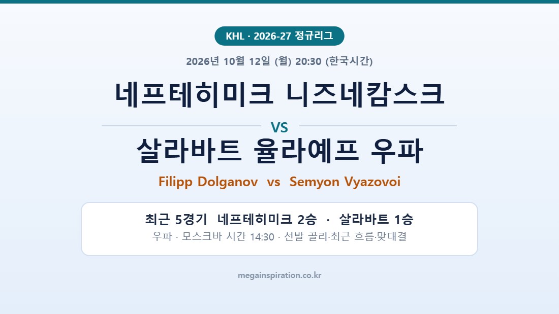네프테히미크 니즈네캄스크 vs 살라바트 율라예프 우파 KHL 분석