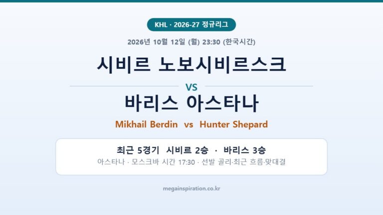 시비르 노보시비르스크 vs 바리스 아스타나 KHL 분석