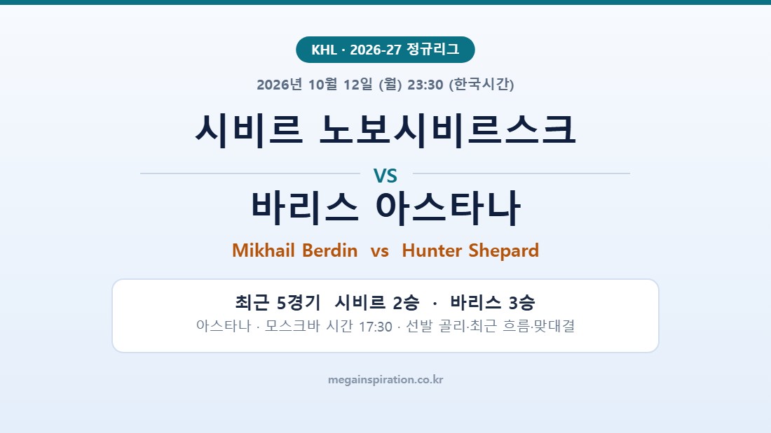 시비르 노보시비르스크 vs 바리스 아스타나 KHL 분석