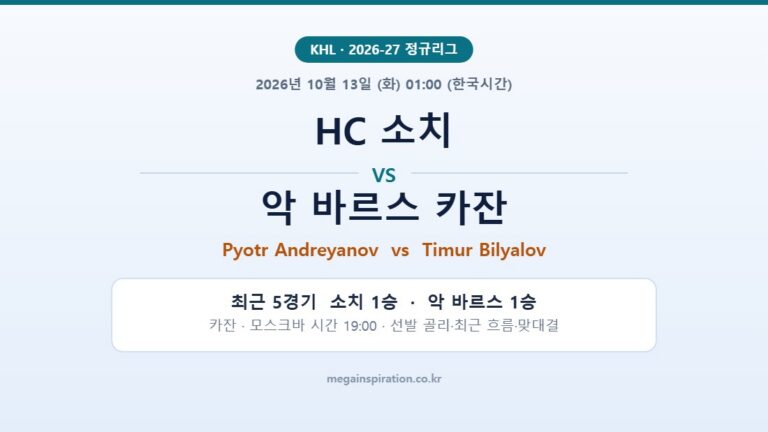 HC 소치 vs 악 바르스 카잔 KHL 분석