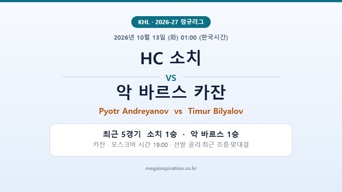 HC 소치 vs 악 바르스 카잔 KHL 분석