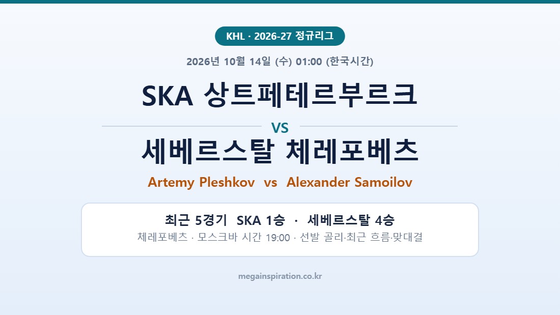SKA 상트페테르부르크 vs 세베르스탈 체레포베츠 KHL 분석